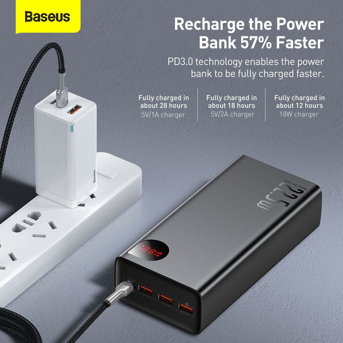 Baseus Adaman Metal Body Digital Display Quick Charge Power Bank 40000mAh 22.5W