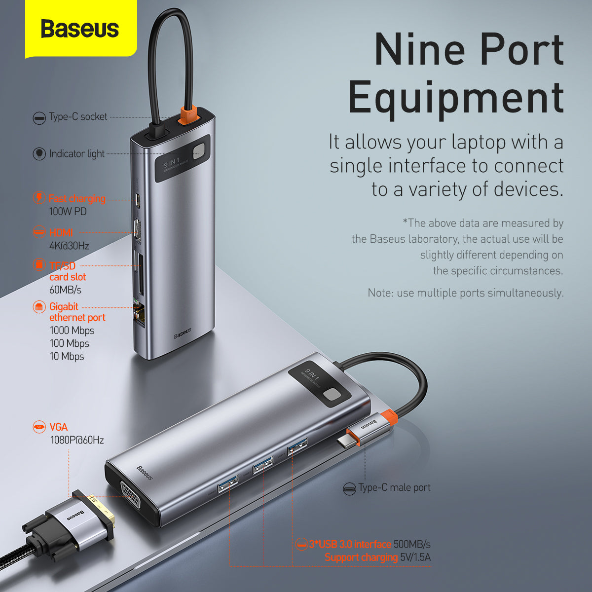 Baseus Metal Gleam Series 9 in 1 Type-C Multifunctional Hub