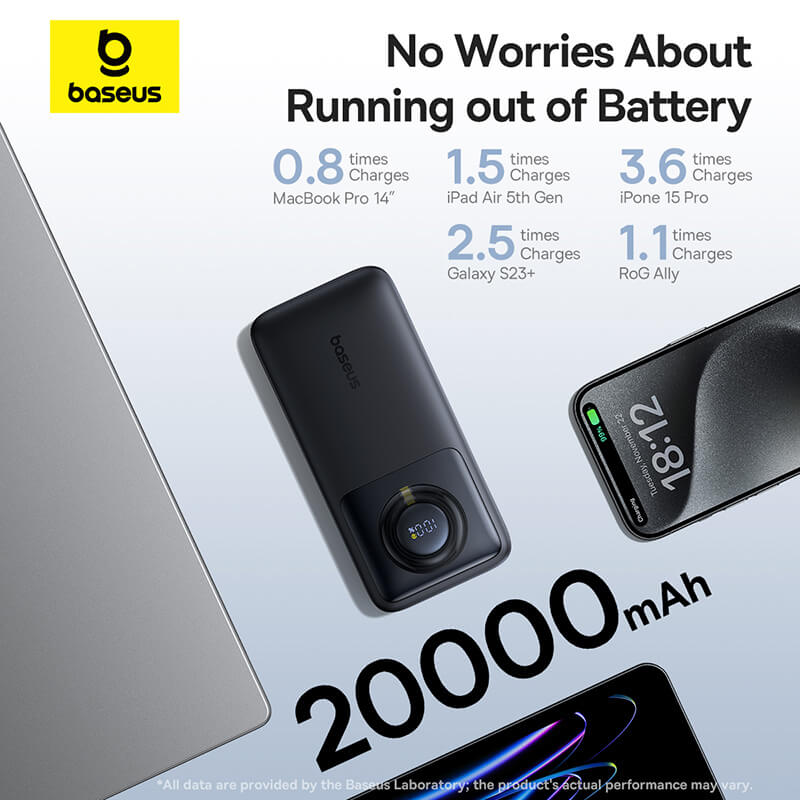 Baseus Free2Pull Power Bank with Retractable Cable 20000mAh 65W