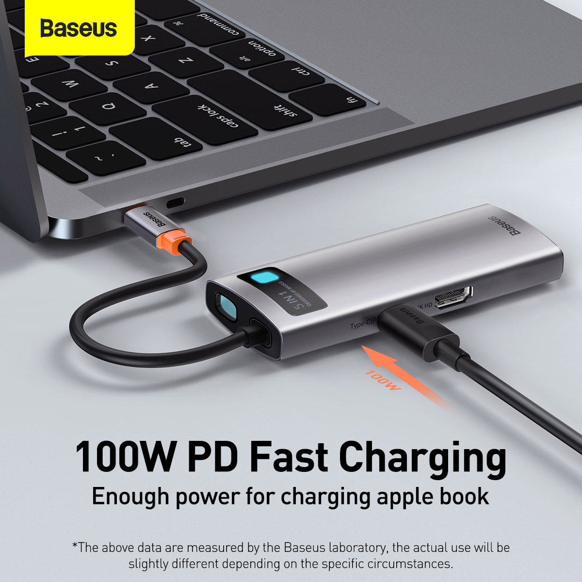 Baseus Metal Gleam Series 5 in 1 Multifunctional Type-C To Type C PD + HDMI + 3*USB Ports Hub