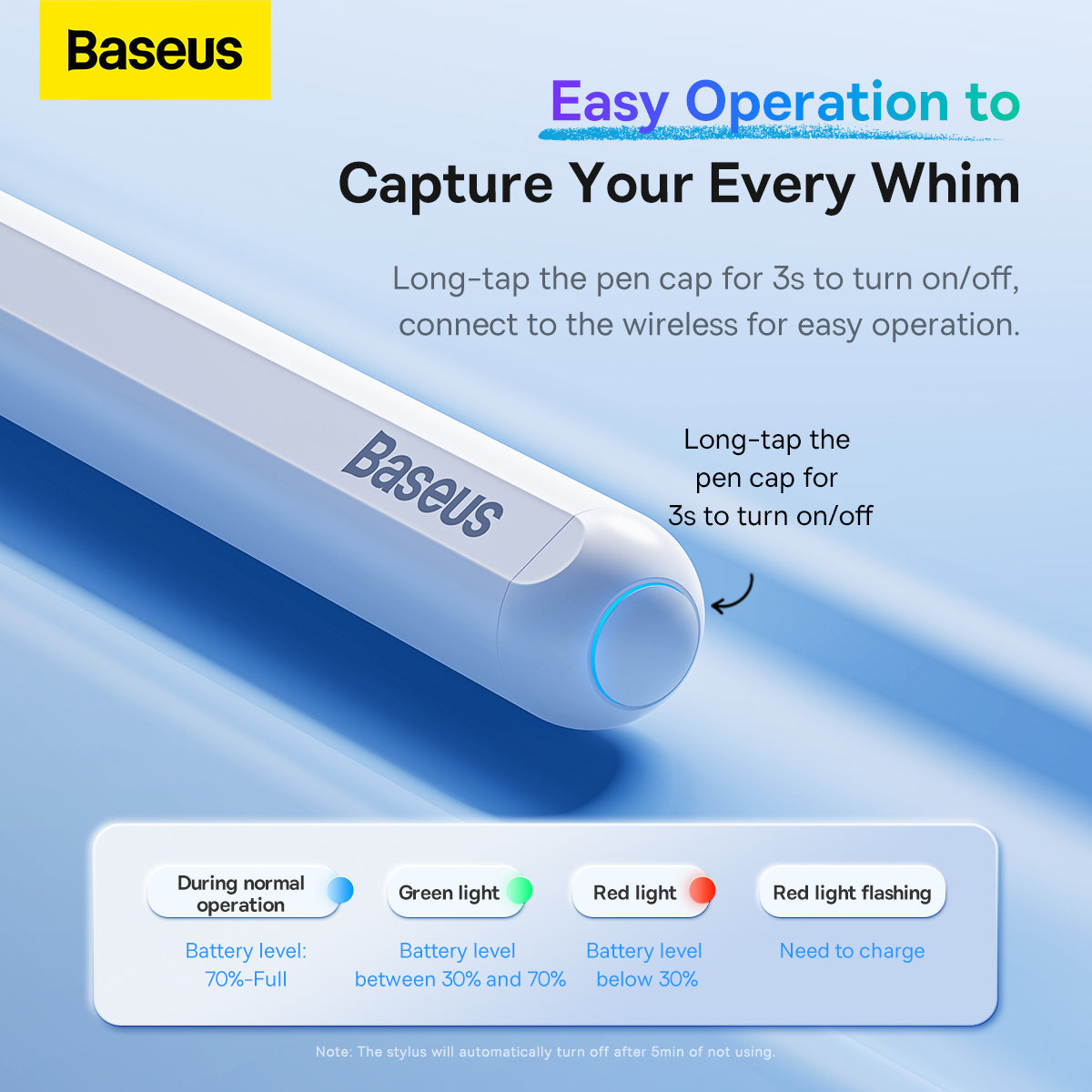 Baseus Smooth Writing Wireless Charging Stylus (Active Version) (Including: Active stylus tip*1) White
