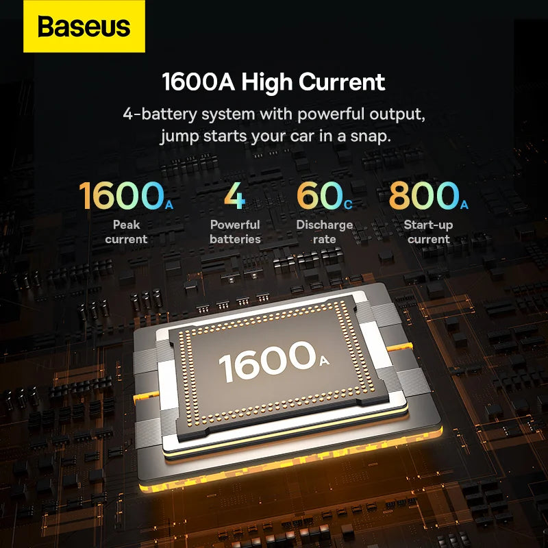 Baseus Super Energy Pro Black+ Car Jump Starter 1600A