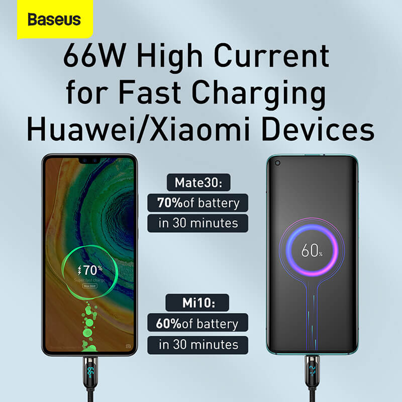 Baseus Display Fast Charging Data Cable USB to Type-C 66W