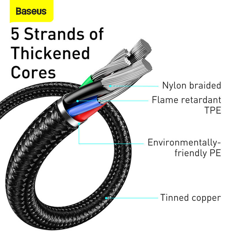 Baseus Display Fast Charging Data Cable USB to Type-C 66W