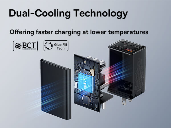 Baseus GaN6 Pro Fast Charger 2C+2U 65W US