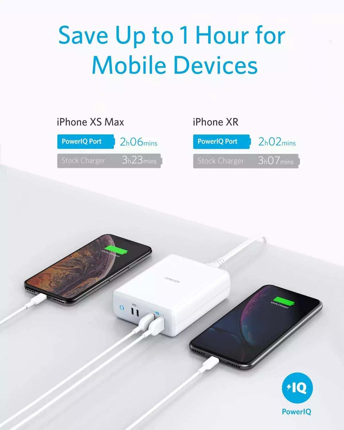 Anker PowerPort Atom PD 4