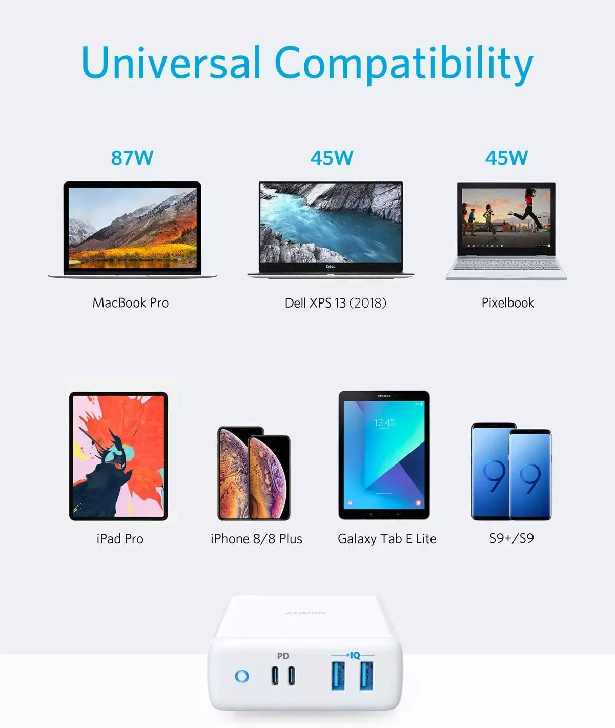 Anker PowerPort Atom PD 4