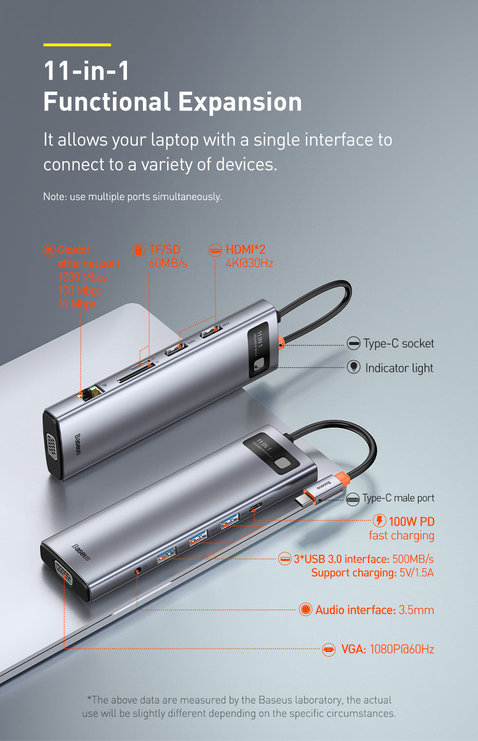 Baseus Hub 11 in 1 Type-C Metal Gleam Series