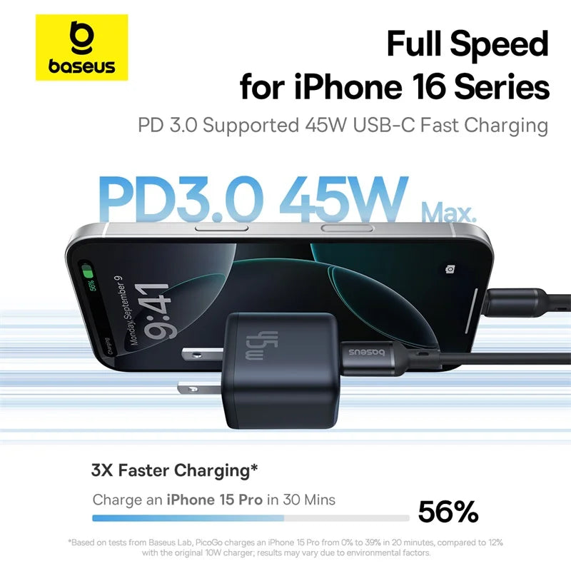 Baseus PicoGo Fast Charger 1C 45W