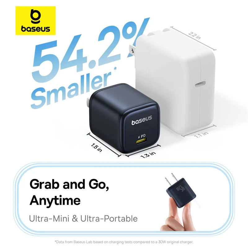 Baseus PicoGo Fast Charger 1C 45W