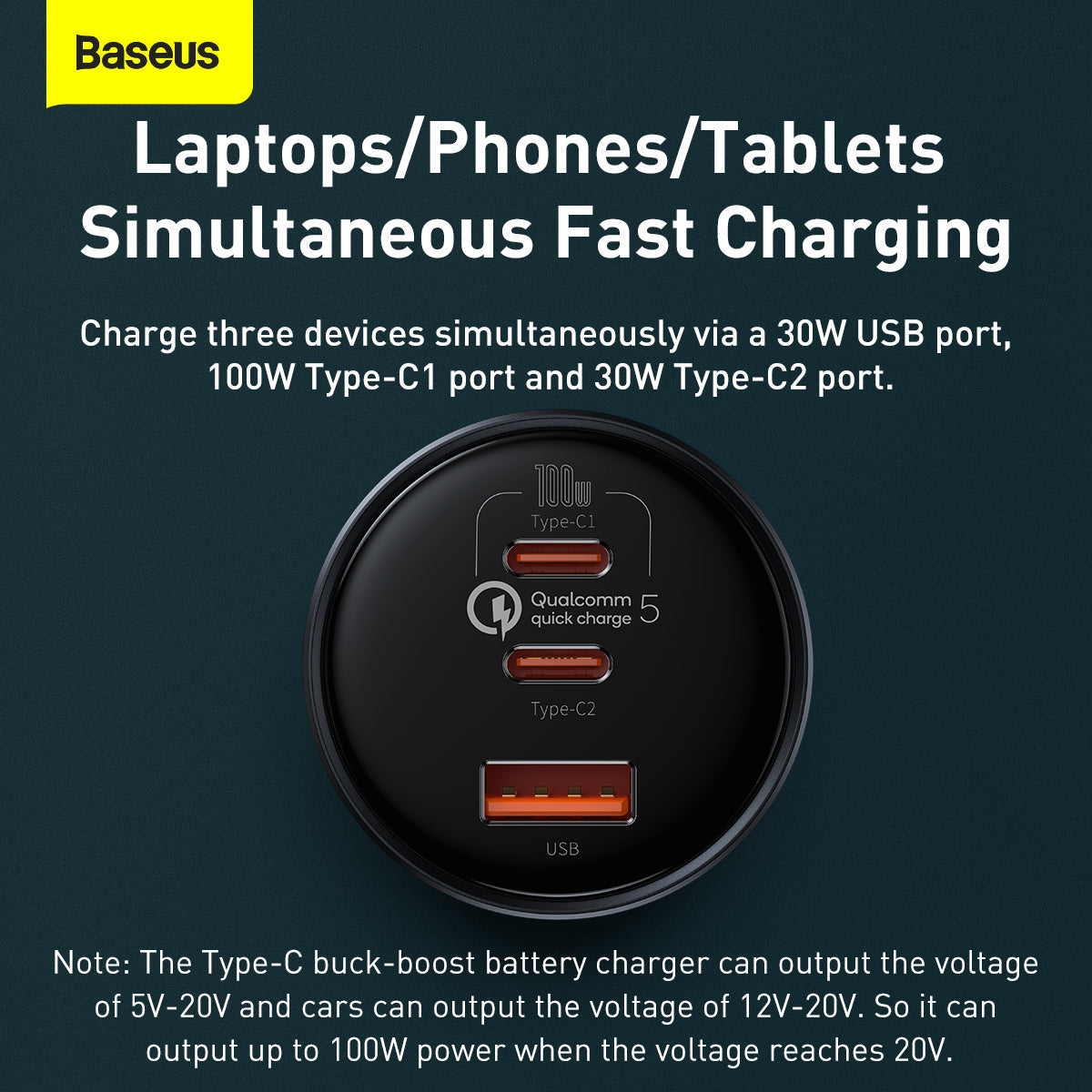 Baseus Quick Charge™ 5 Technology Multi-Port Fast Charge Car Charger C+C+U 160W