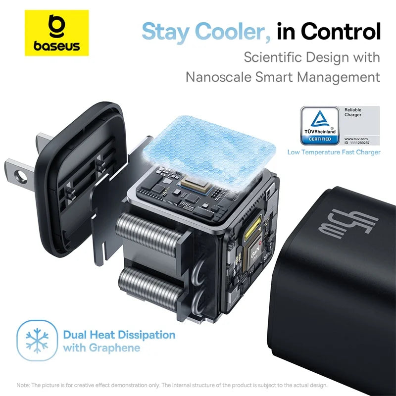 Baseus PicoGo Fast Charger 1C 45W