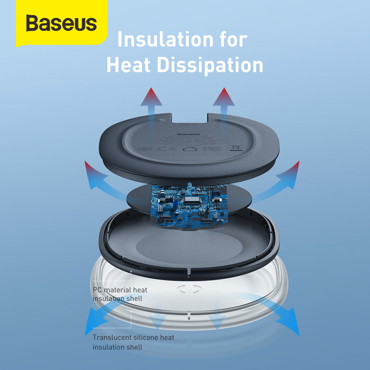 Baseus Jelly Wireless Charger 15W