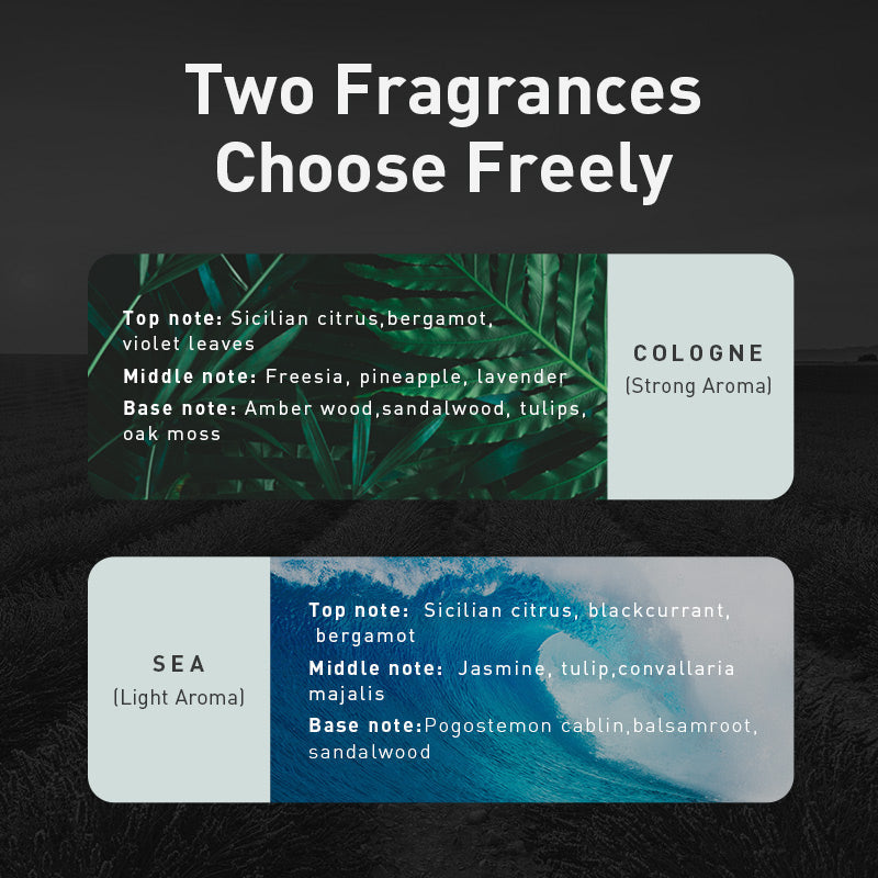 Baseus Aroma Cream Accessory for Car Cup Holder AirFreshener(with Formaldehyde PurificationFunction) Cologne