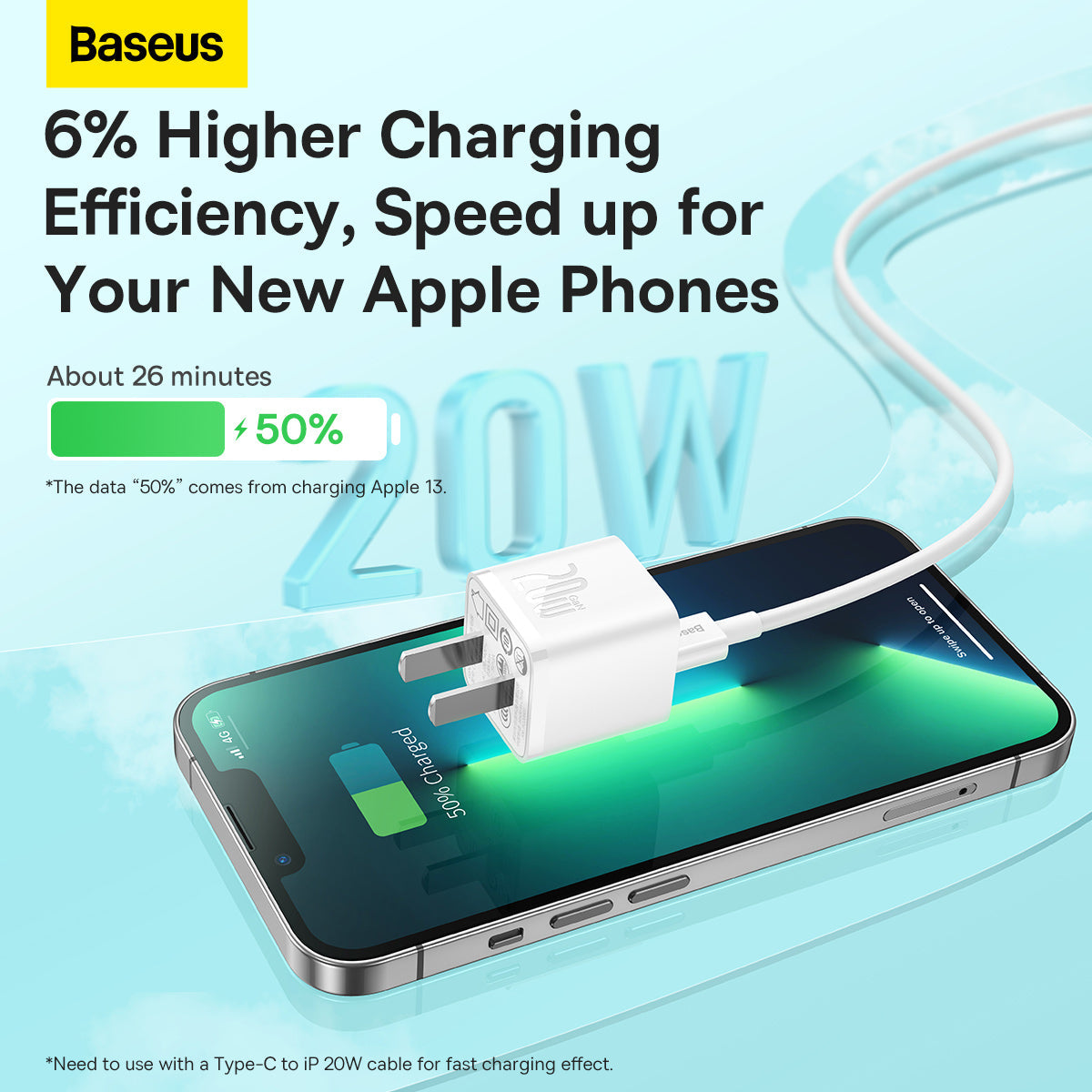 Baseus GaN5 Fast Charger Type C 20W CN Mini White