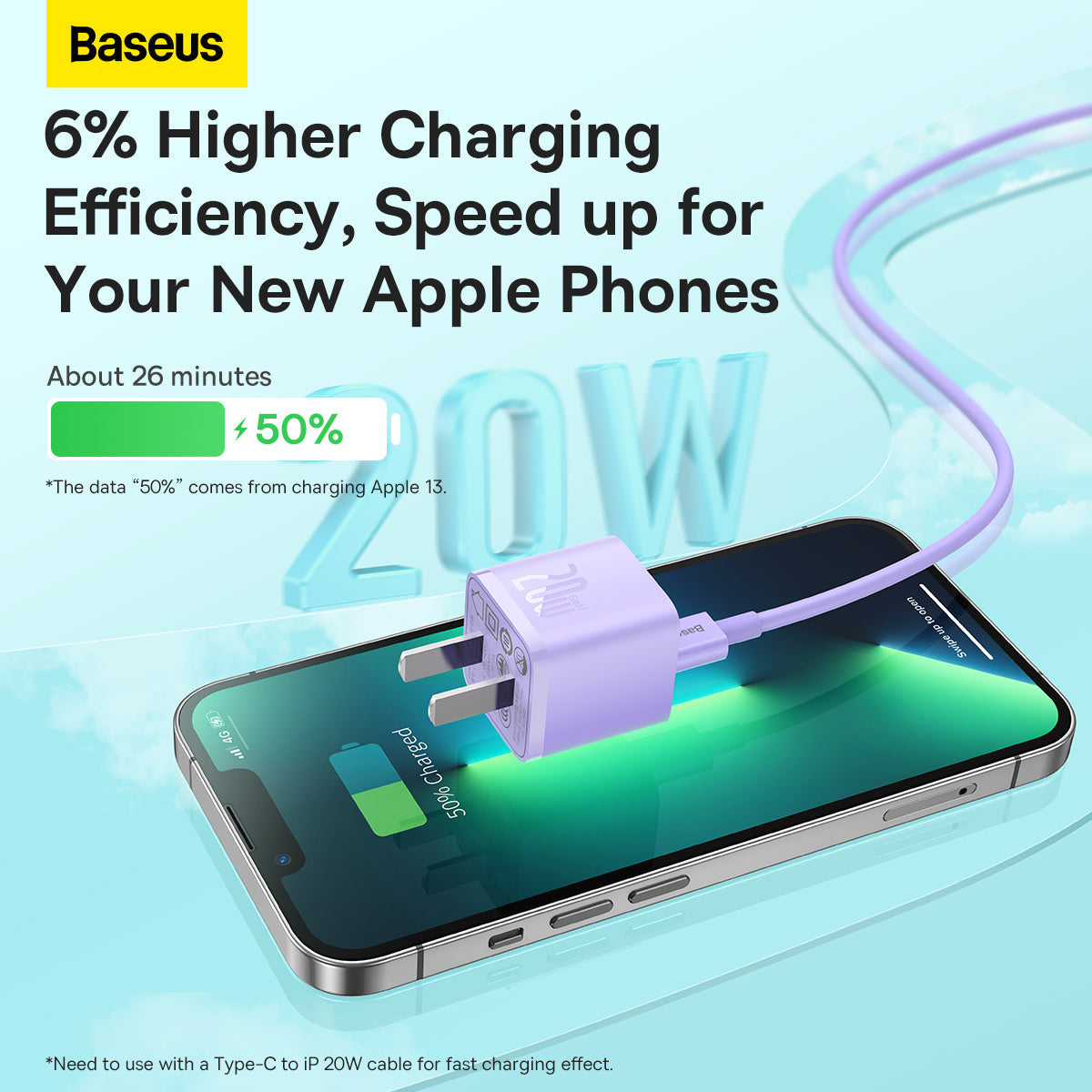 Baseus GaN5 Fast Mobile Charger 1C 20W CN (Mini) Purple