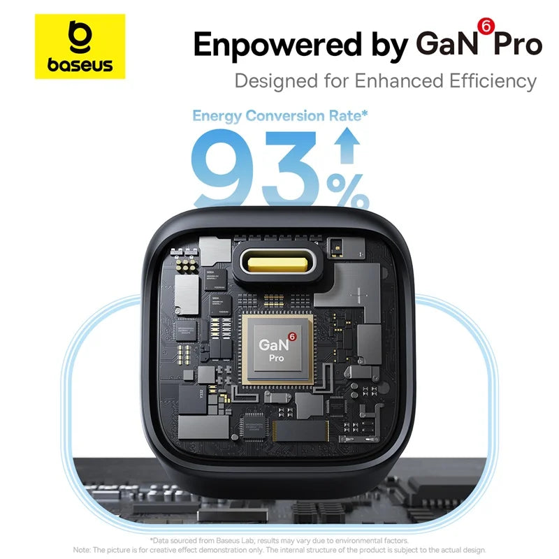 Baseus PicoGo Fast Charger 1C 45W