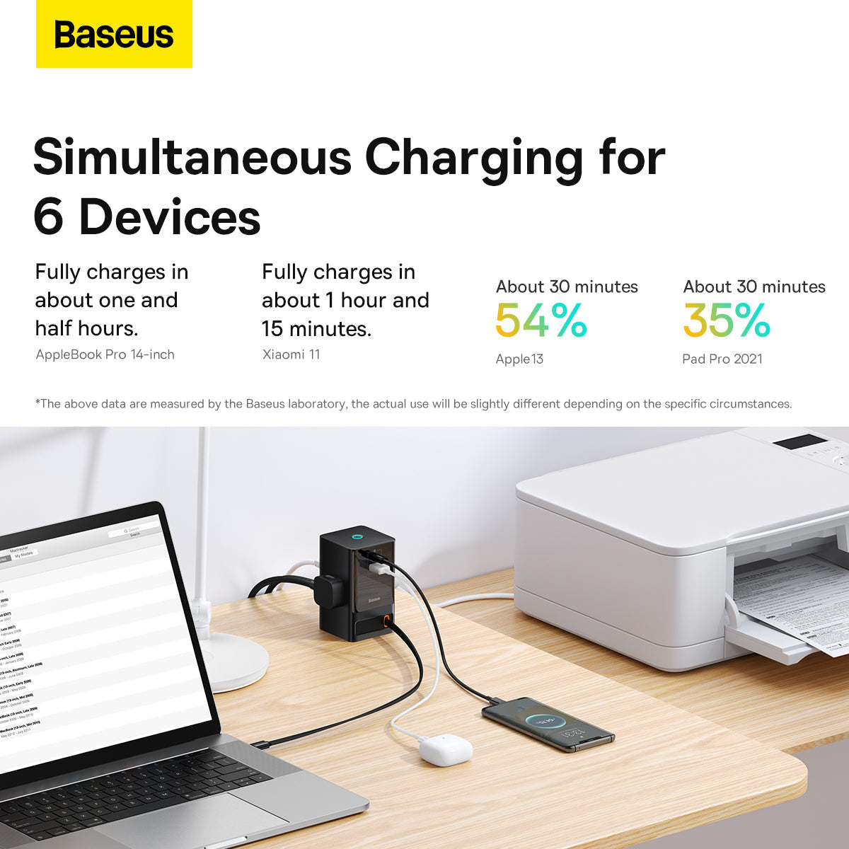 Baseus PowerCombo Digital Power Strip 3AC + USB + Type C+ Retractable-C 65W With 1.5m Power Cord CN Black