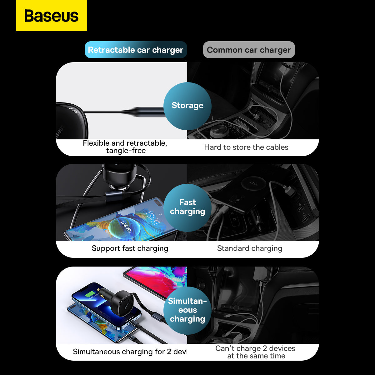 Baseus Enjoyment Retractable 2-in-1 Car Charger C+L 30W Black