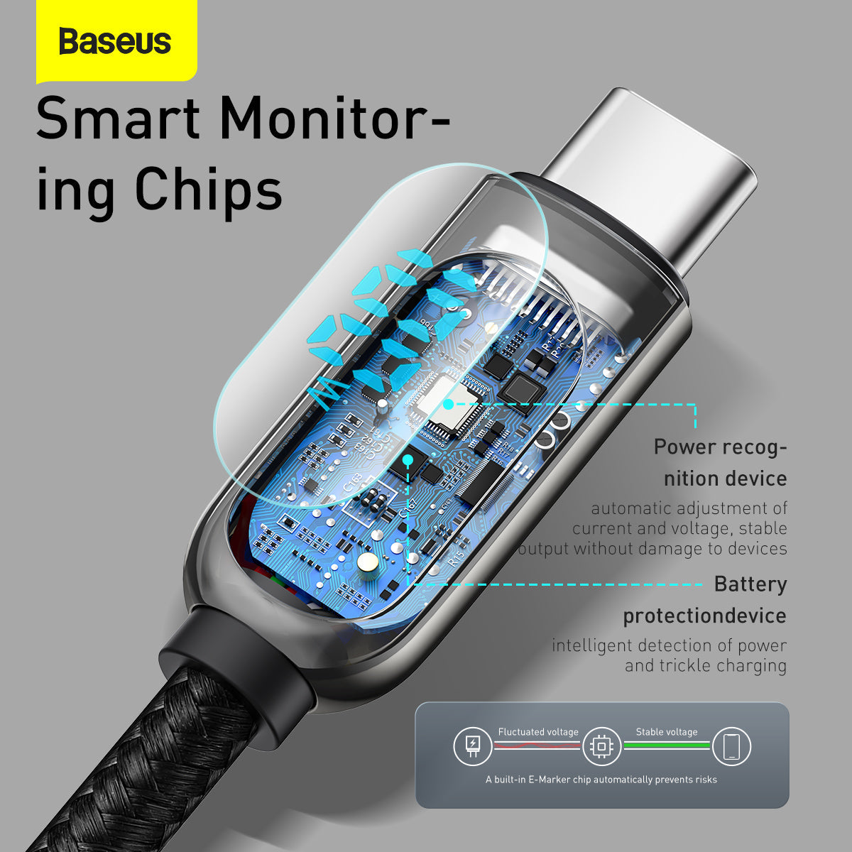 Baseus Display Fast Charging Data Cable Type-C to Type-C 100W 2m Green