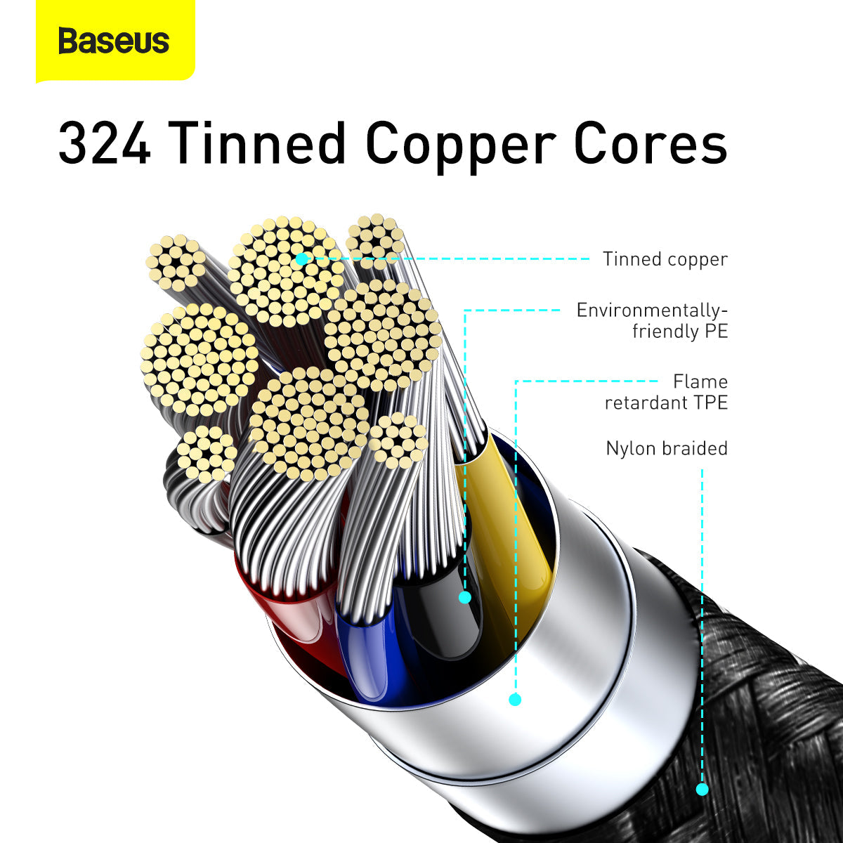 Baseus Display Fast Charging Data Cable Type-C to Type-C 100W 2m Green