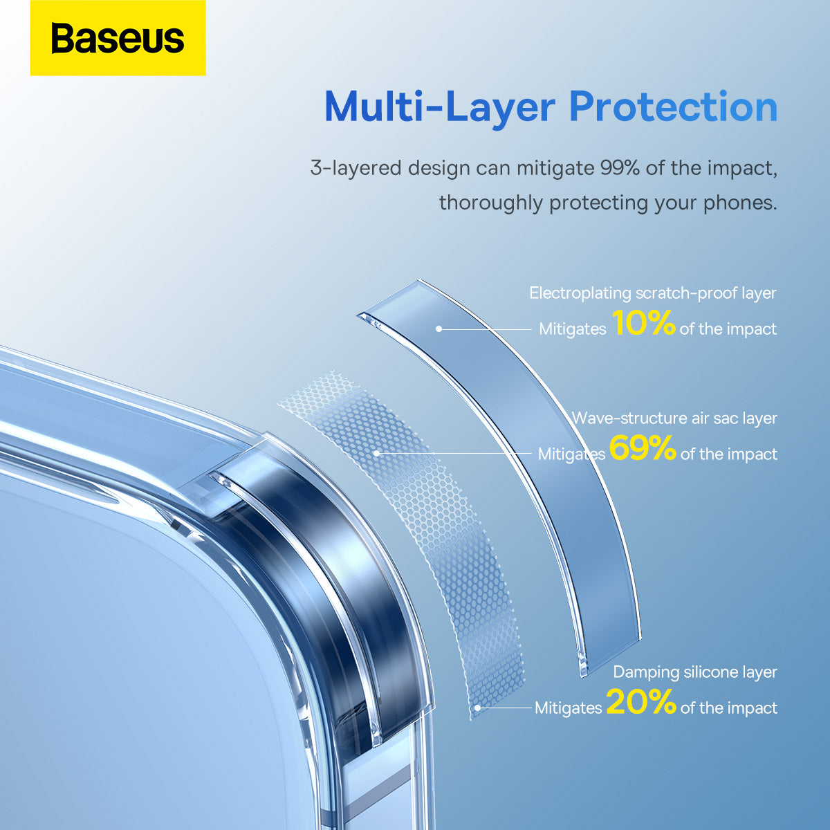 Baseus Super Ceramic Series Glass Case For iPhone 14 Pro Max Tempered Glass + Cleaning kit Clear