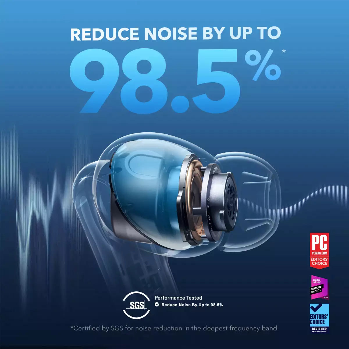 Anker SoundCore Liberty 4 NC True Wireless Earbuds