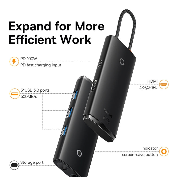 Baseus Docking Station Lite Series 5 in 1 Type C Port