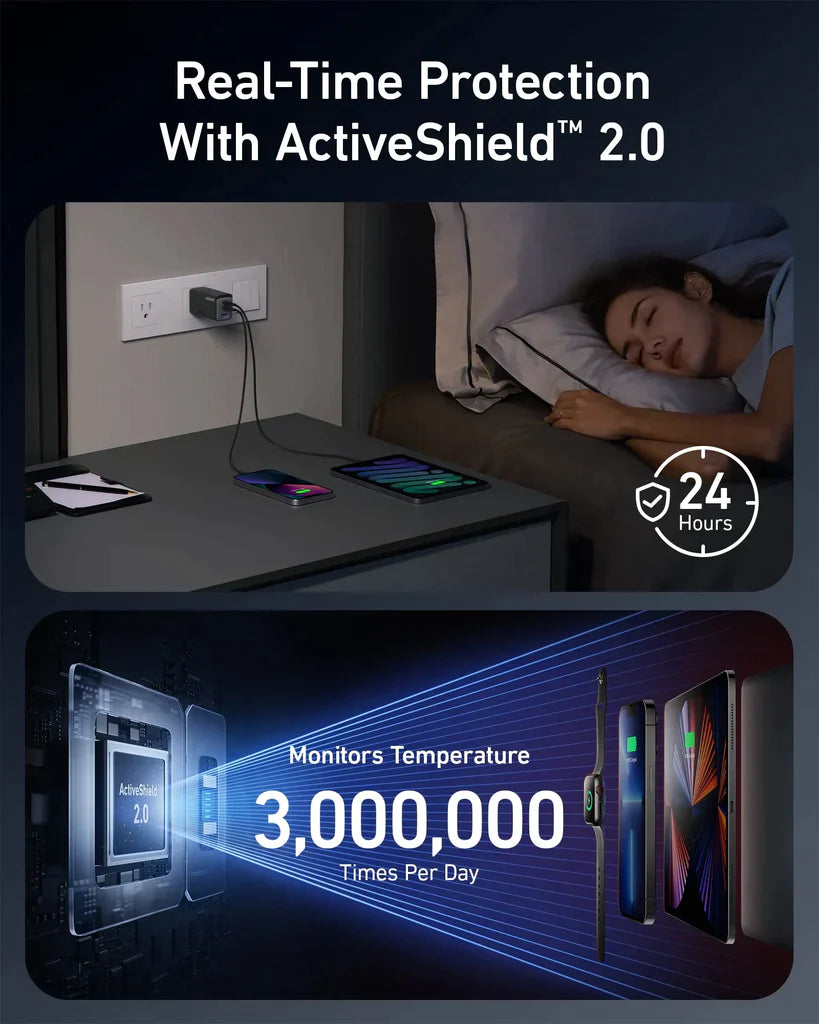 Anker GaNPrime 535 Charger A2332 (65W)