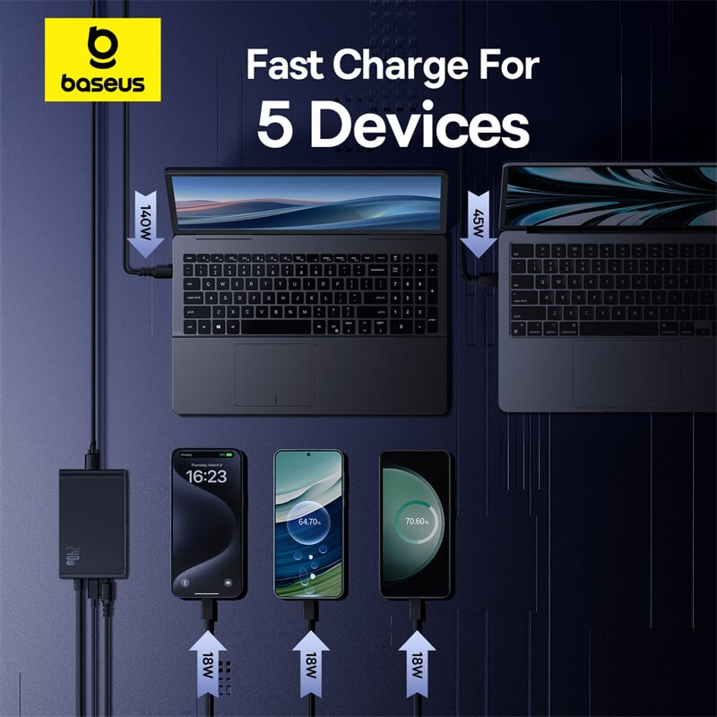 Baseus Digital GaN Intelligent Desktop Fast Charger 3C+U+DC 240W