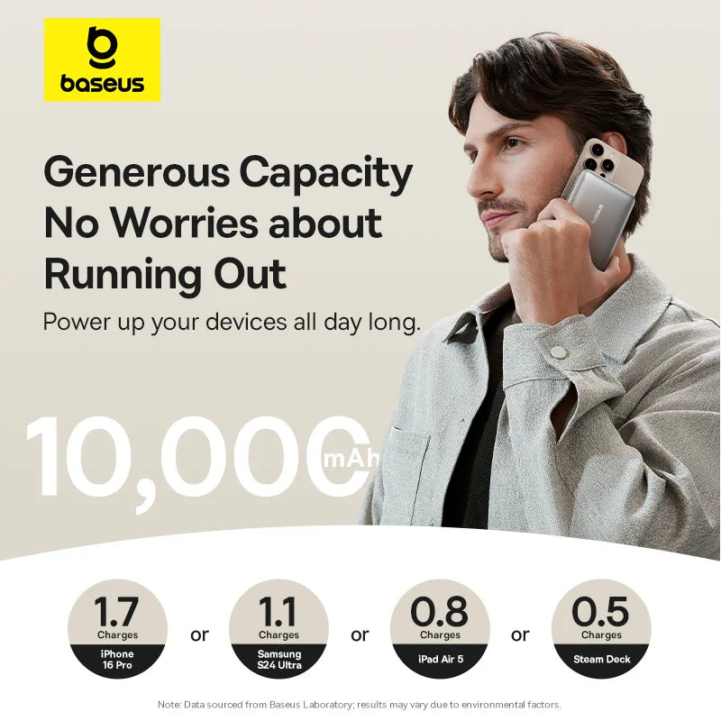 Baseus Nomos Qi2 3-in-1 Magnetic Power Bank 10000mAh 45W