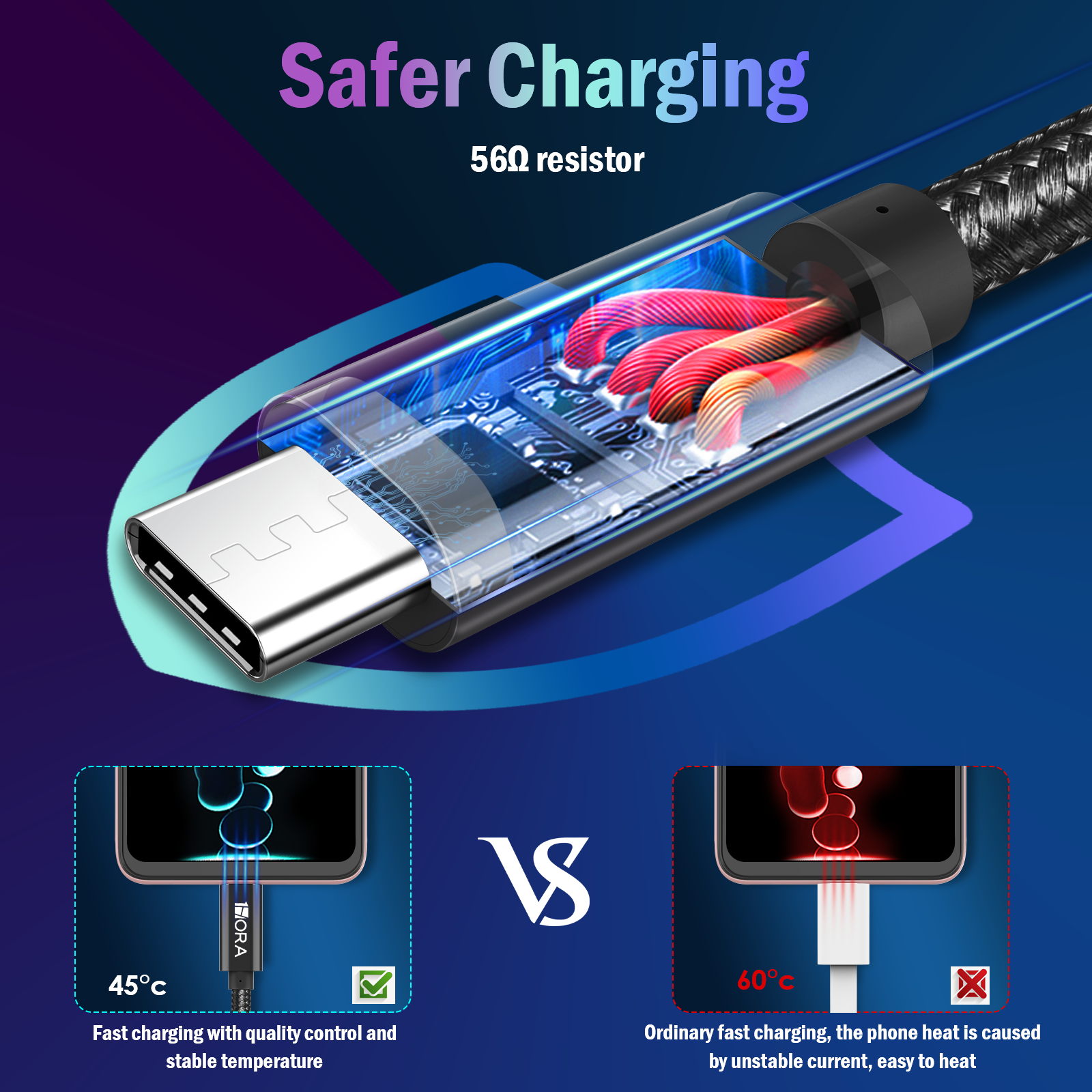 1HORA V8 Series 2.4A High Density Braided Data Cable USB to Type-C 1m Black (CAB249N-300)