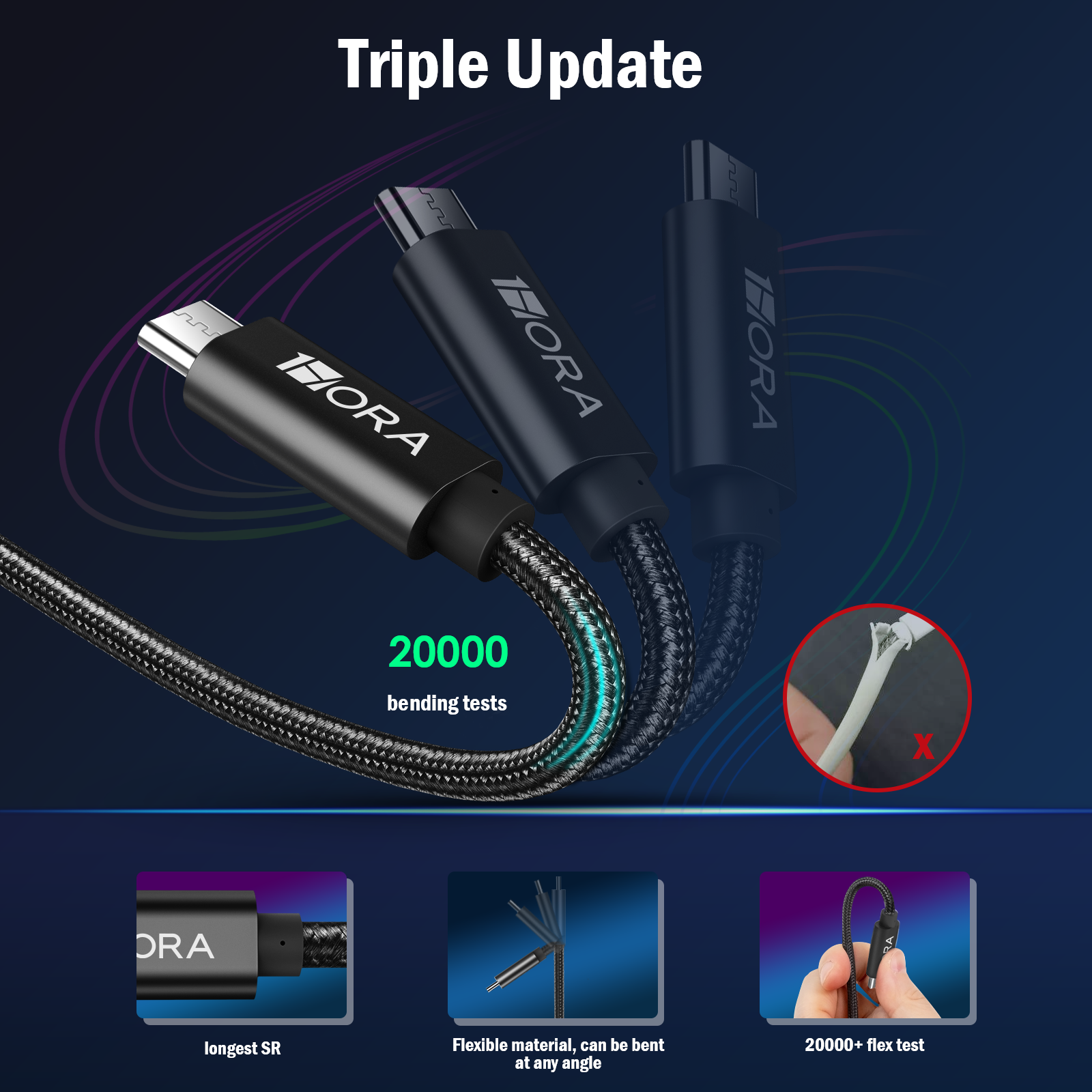 1HORA V8 Series 2.4A High Density Braided Data Cable USB to Type-C 1m Black (CAB249N-300)