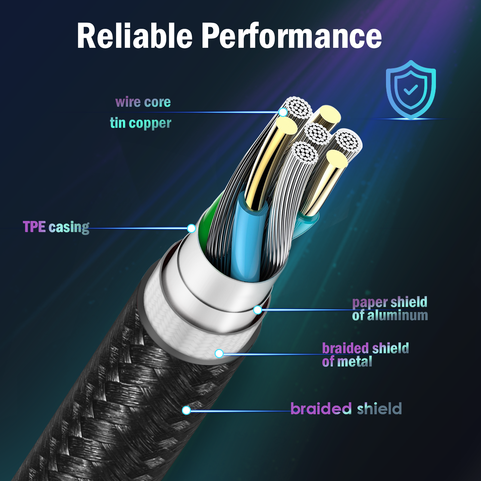 1HORA V8 Series 2.4A High Density Braided Data Cable USB to Type-C 1m Black (CAB249N-300)