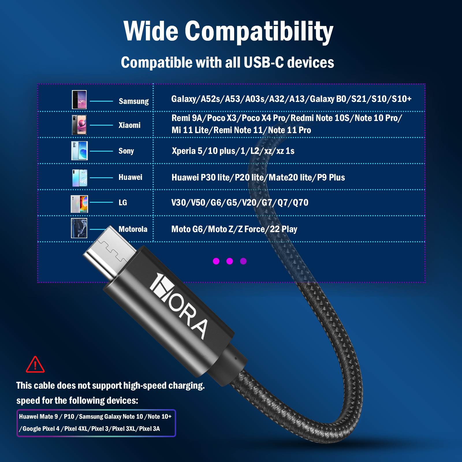 1HORA V8 Series 2.4A High Density Braided Data Cable USB to Type-C 1m Black (CAB249N-300)