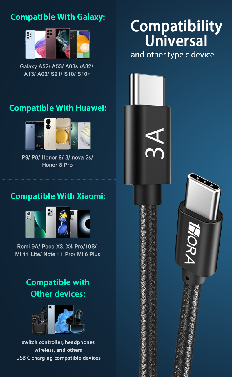 1HORA V8 Series 3A High Density Braided Data Cable TYPE C TO C