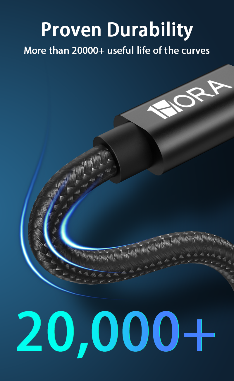 1HORA V8 Series 3A High Density Braided Data Cable TYPE C TO C
