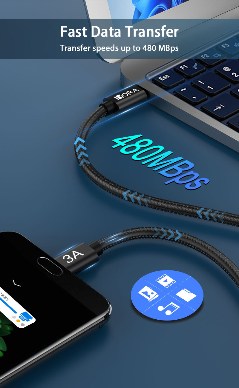 1HORA V8 Series 3A High Density Braided Data Cable TYPE C TO C