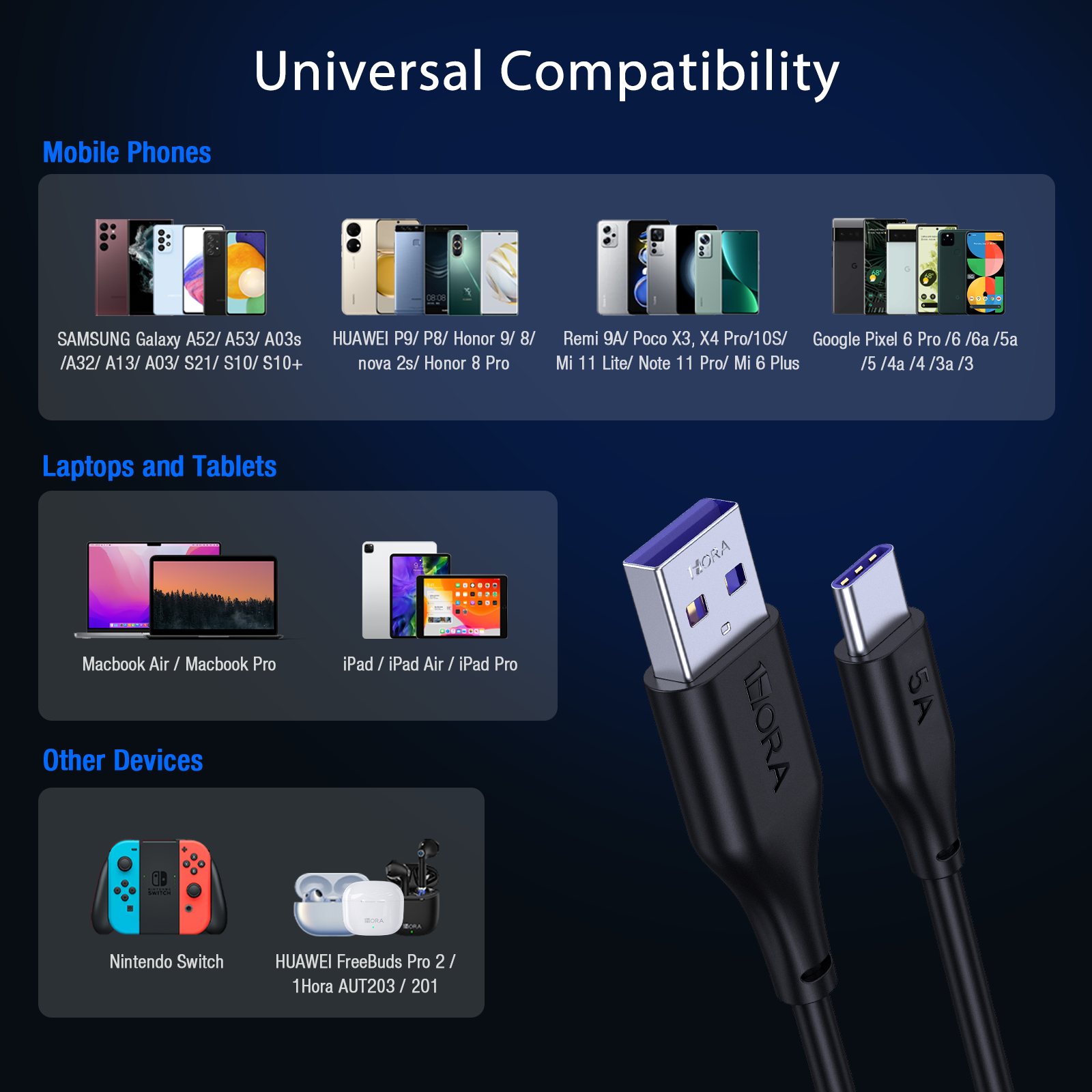1HORA V8 Series 5A High Density PVC Data Cable USB TO C 2m black (CAB269N)