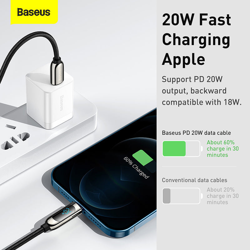 Baseus Cable 20W Type-C To IP Digital Display