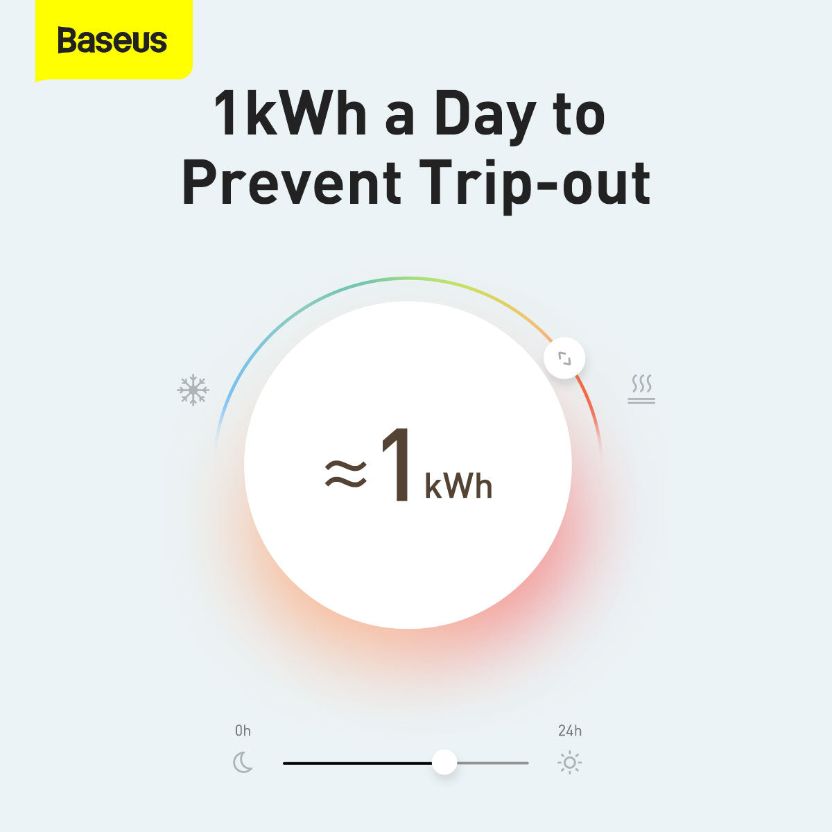 Baseus Igloo Mini Fridge | 6L Cooler and Warmer 220V CN