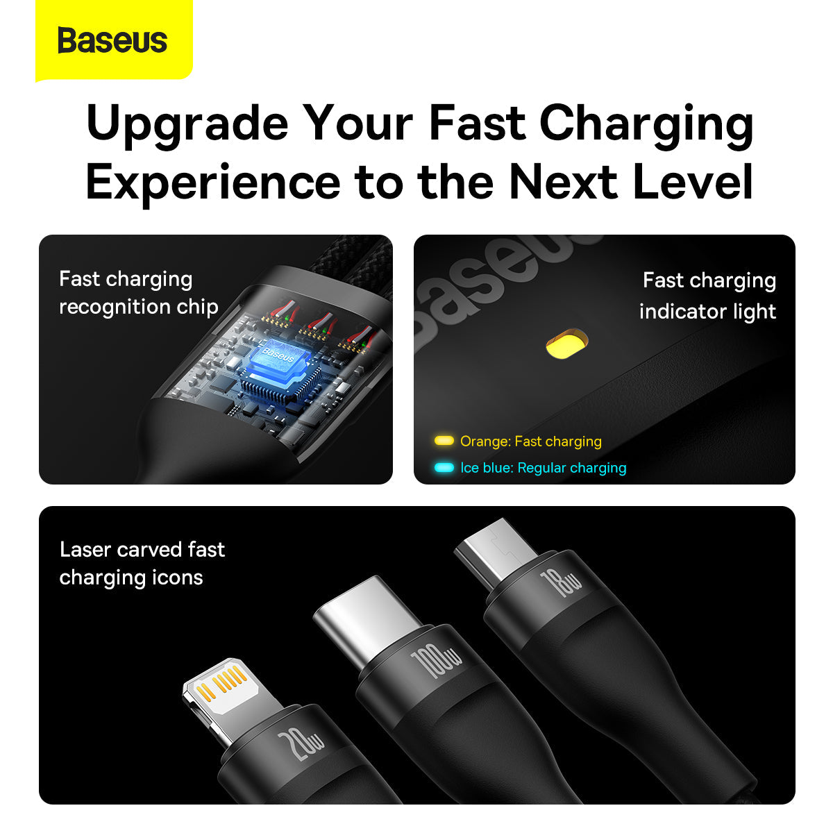 Baseus Flash Series Ⅱ Two for three Charging Cable U+C to M+L+C 100W Black