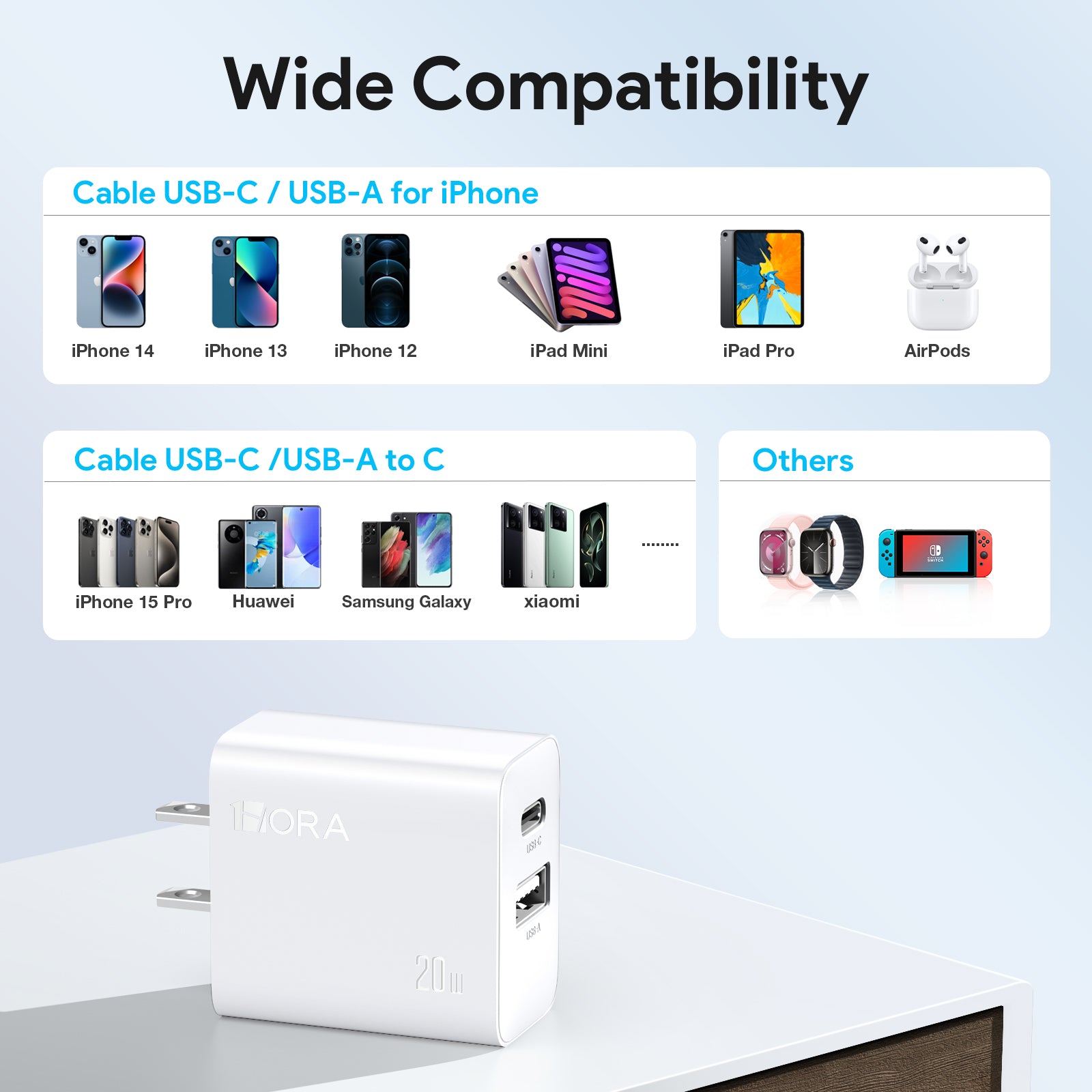 1HORA 20W Charger dual U+C White (GAR161B)