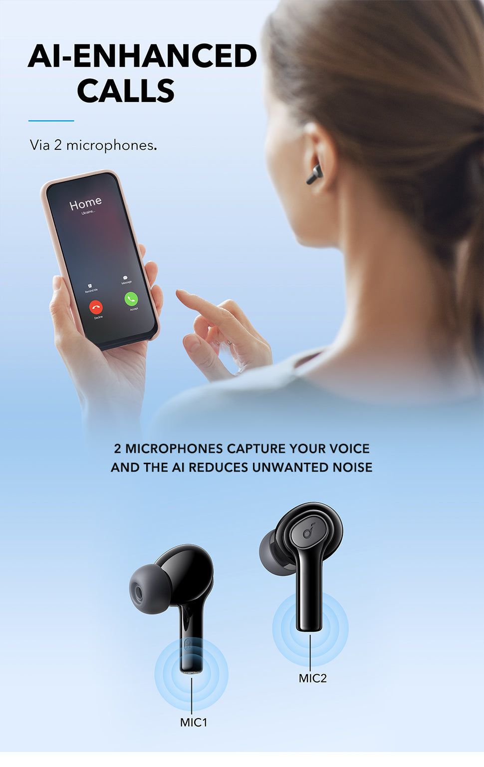 Anker Soundcore Life P2i