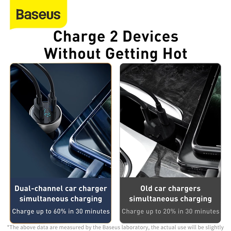 Baseus Particular 65W Digital Display QC+PPS Dual Quick Fast Car Charger