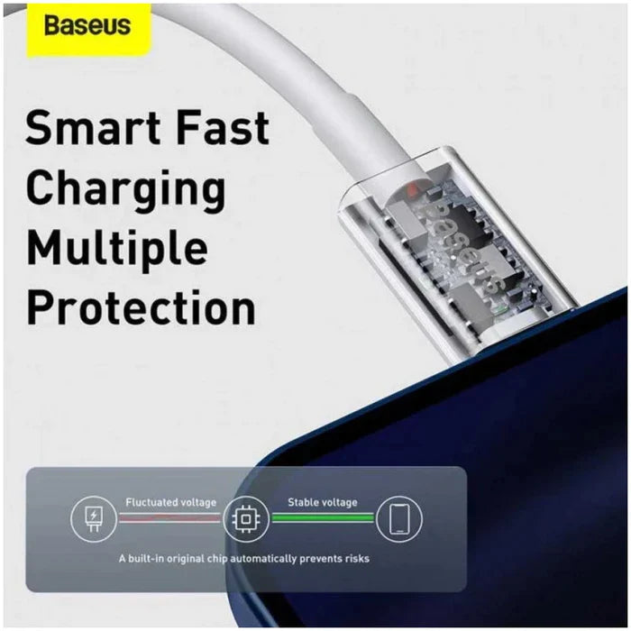 Baseus Data Cable Superior Type-C to iP PD 20W
