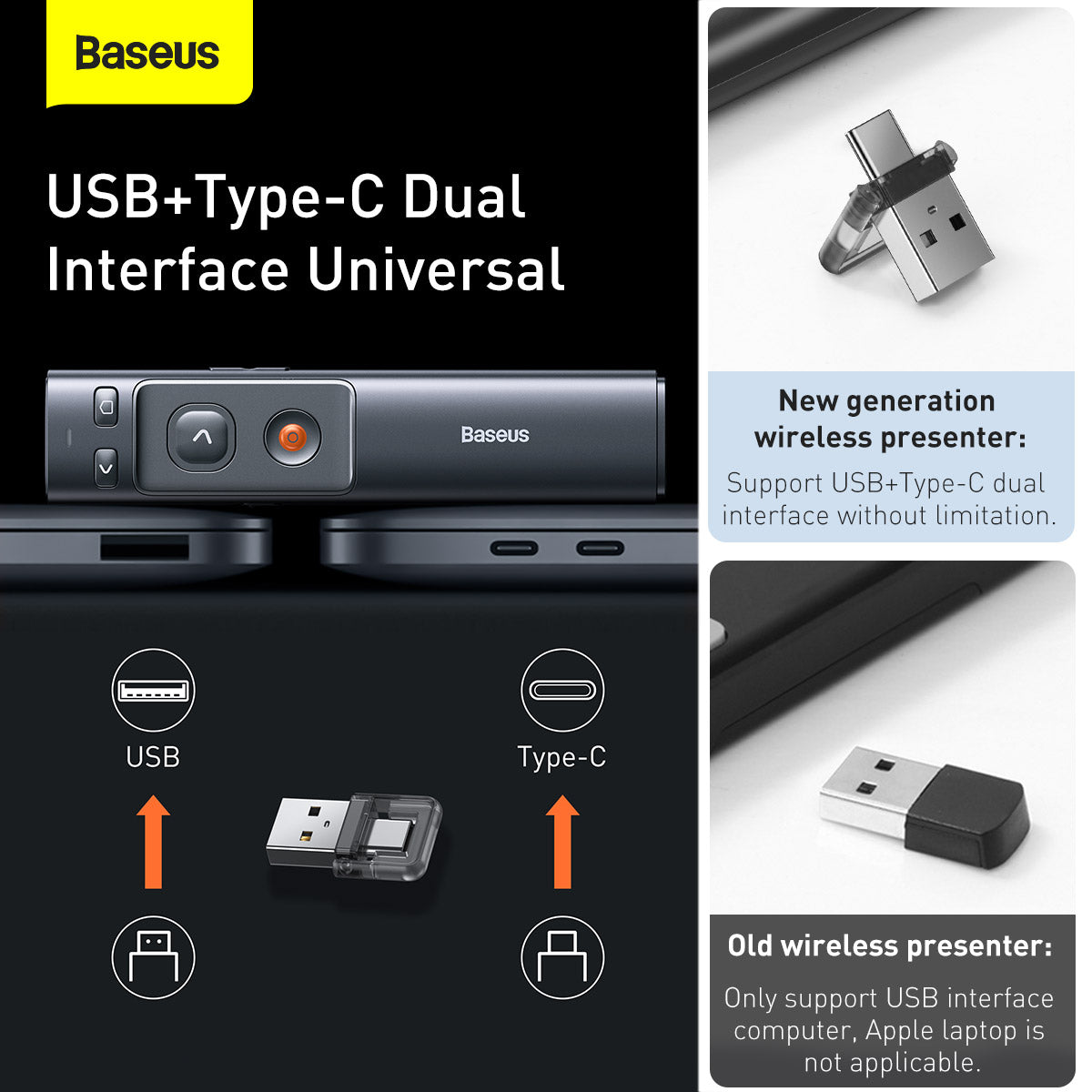 Baseus Orange Dot Wireless Presenter (Red Laser) Grey