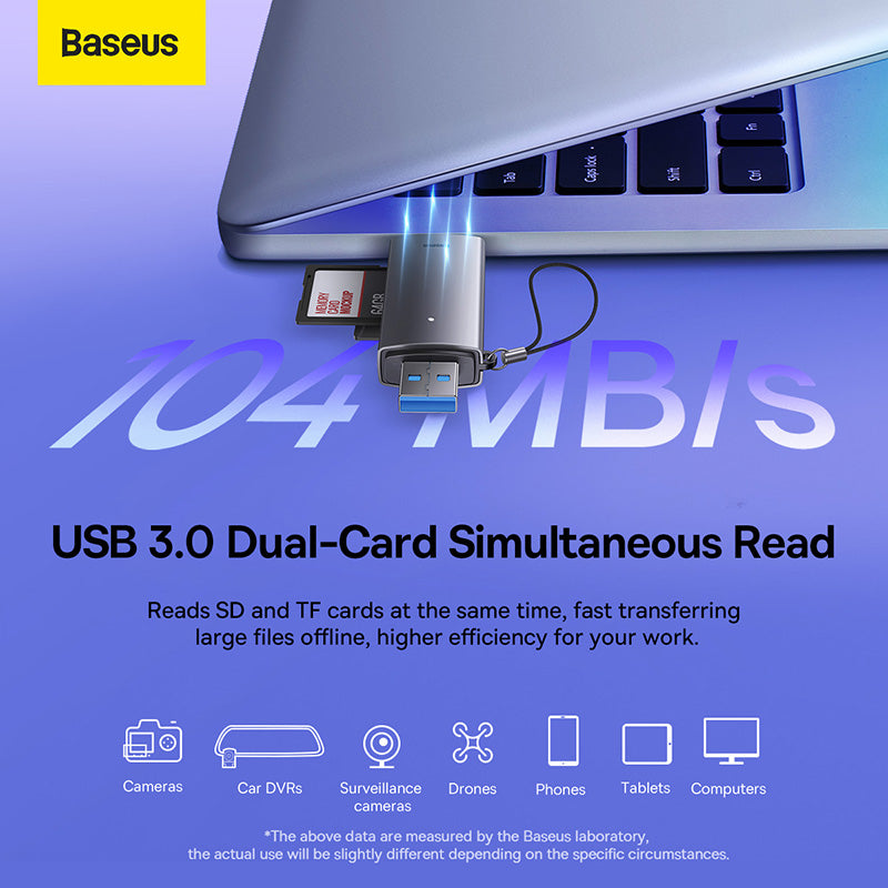 Baseus Lite Series USB-A & Type-C to SD/TF Card Reader