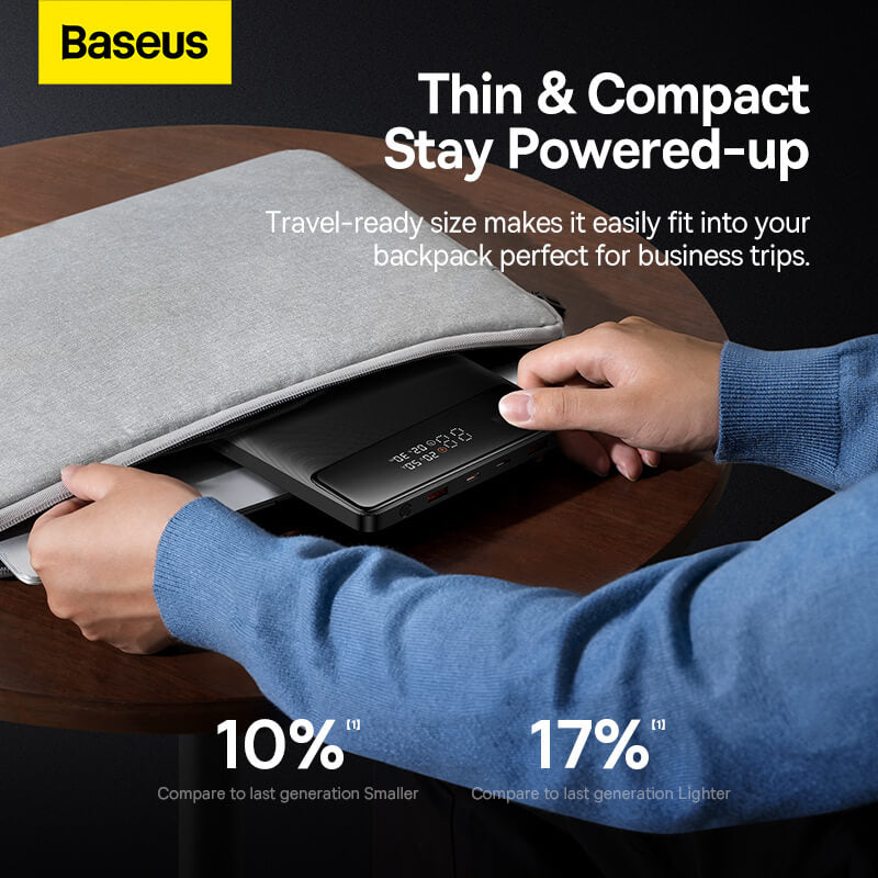 Baseus Blade Power Digital Display Fast Charging Power Bank HD Edition 20000mAh 100W