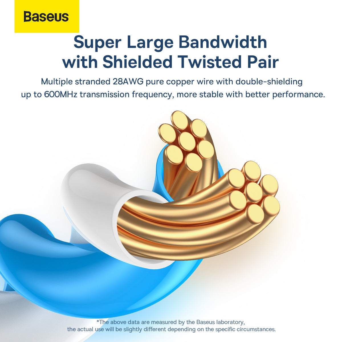 Baseus High Speed Seven Types Of RJ45 10Gigabit Network Cable Round Cable